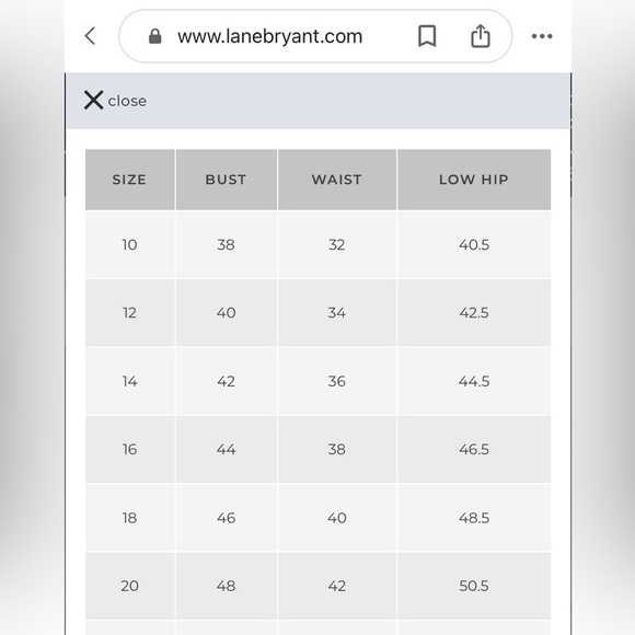 Lane Bryant New Plus Size 18 Linen Cotton Blend Striped Off The Shoulder Top - Picture 16 of 16